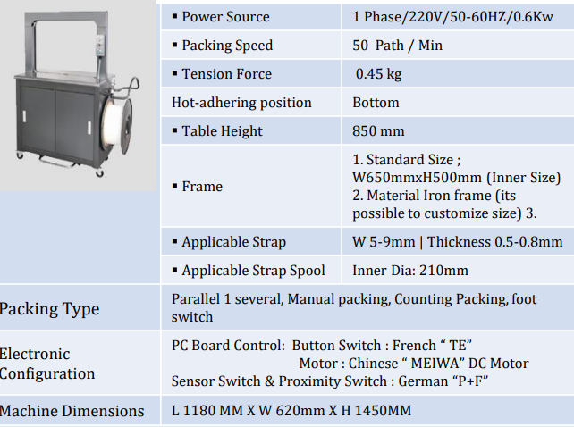 Machine Image 1