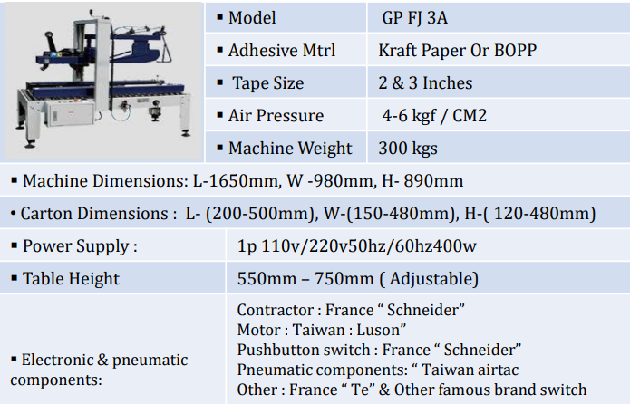 Machine Image 2