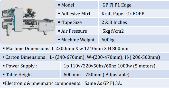Machine Image 2